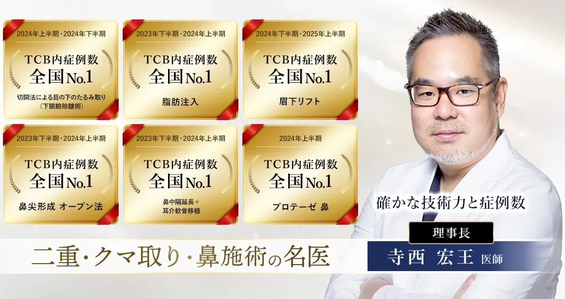 TCB梅田大阪駅前院の医師の実績