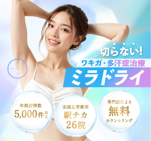 共立美容外科の肌治療・外科治療