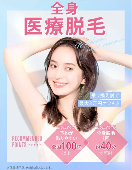 TCBの医療脱毛の口コミ