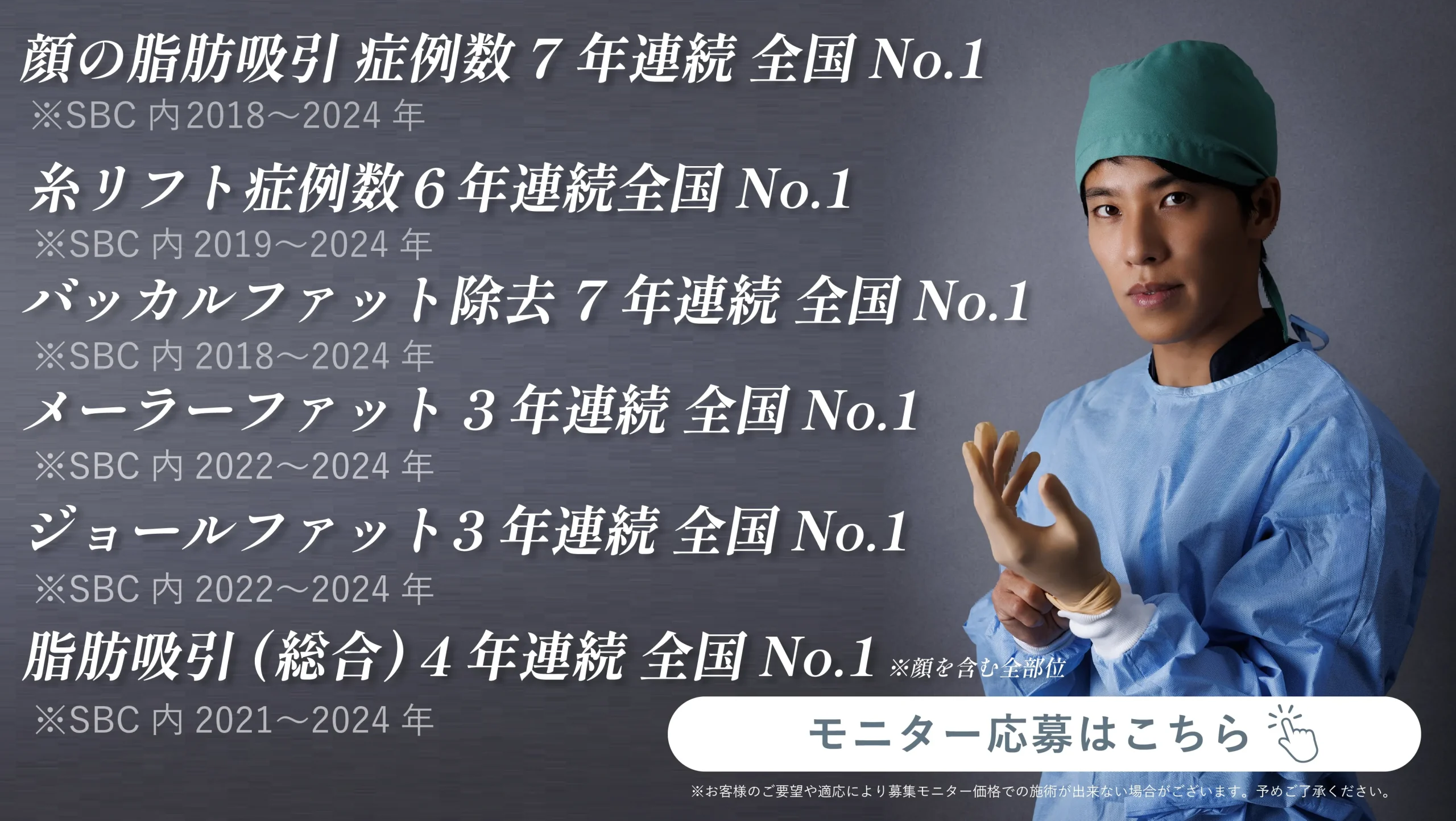 湘南美容外科のドクターランキング上位医師 名倉医師の実績