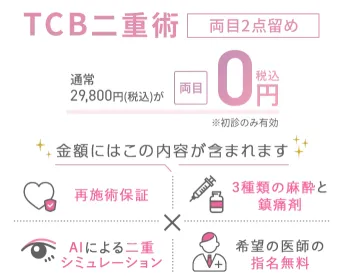 池袋の二重整形クリニックのおすすめの選び方① 料金の総額を確認する