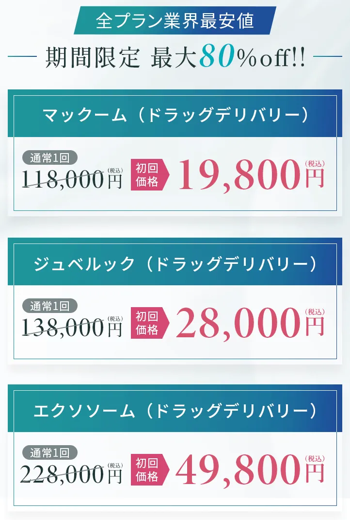 大阪でエリシスセンスが安いおすすめのクリニック｜WINクリニックの料金