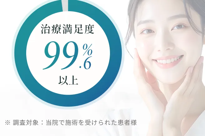 大阪でエリシスセンスが安いおすすめのクリニック｜WINクリニックにおけるエリシスセンスの治療満足度