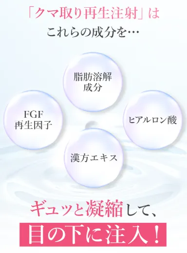 TCBのクマ取り再生注射の成分