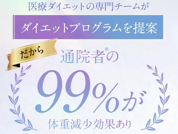 マニョ注射の効果は? ディオクリニックのダイエット成功率