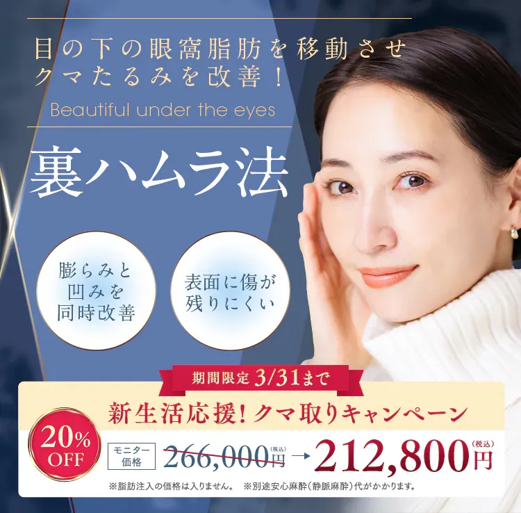 湘南美容クリニックのクマ取り治療(裏ハムラ)がお得