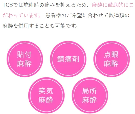 二重整形が無料で受けられると話題のTCBは麻酔にもこだわっている
