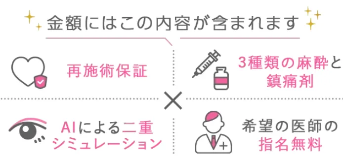 二重整形が無料で受けられると話題のTCBの保証内容