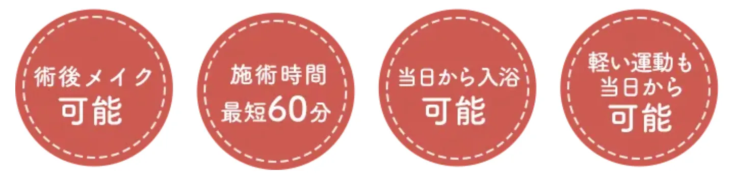 TCB 医療ハイフ 施術の特徴