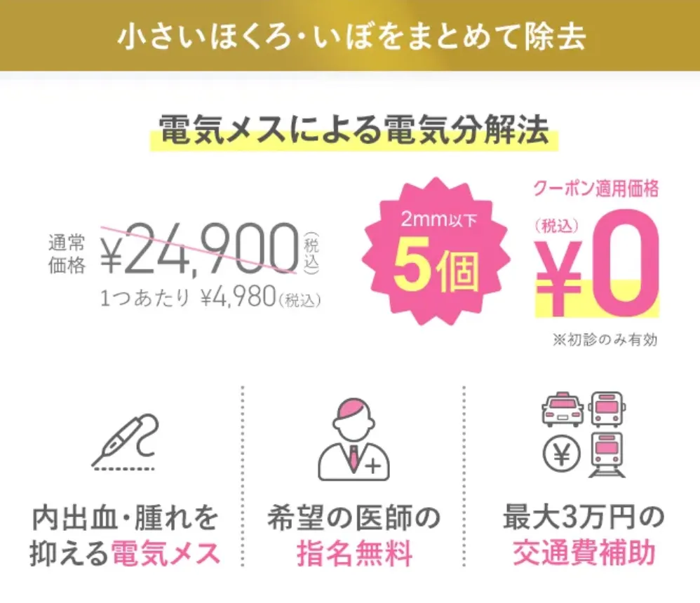 TCB ほくろ・いぼ除去 クーポン適用価格