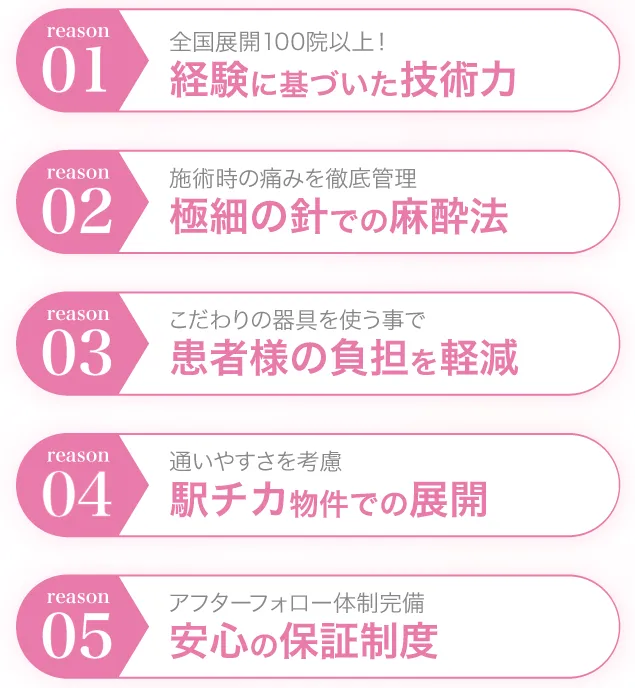 TCB大阪阪急梅田駅前院の口コミ評判•レビュー　5つのおすすめポイント