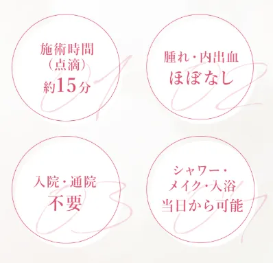 TCBの白玉点滴のイチオシポイント