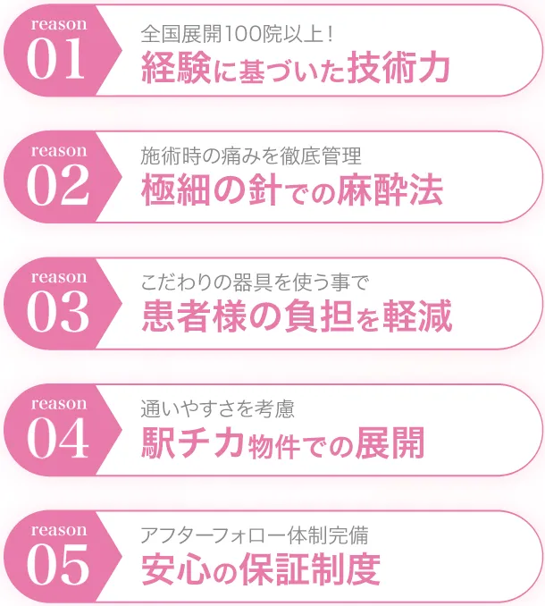 どこの店舗がいい？知恵袋では分からないTCBが選ばれる理由