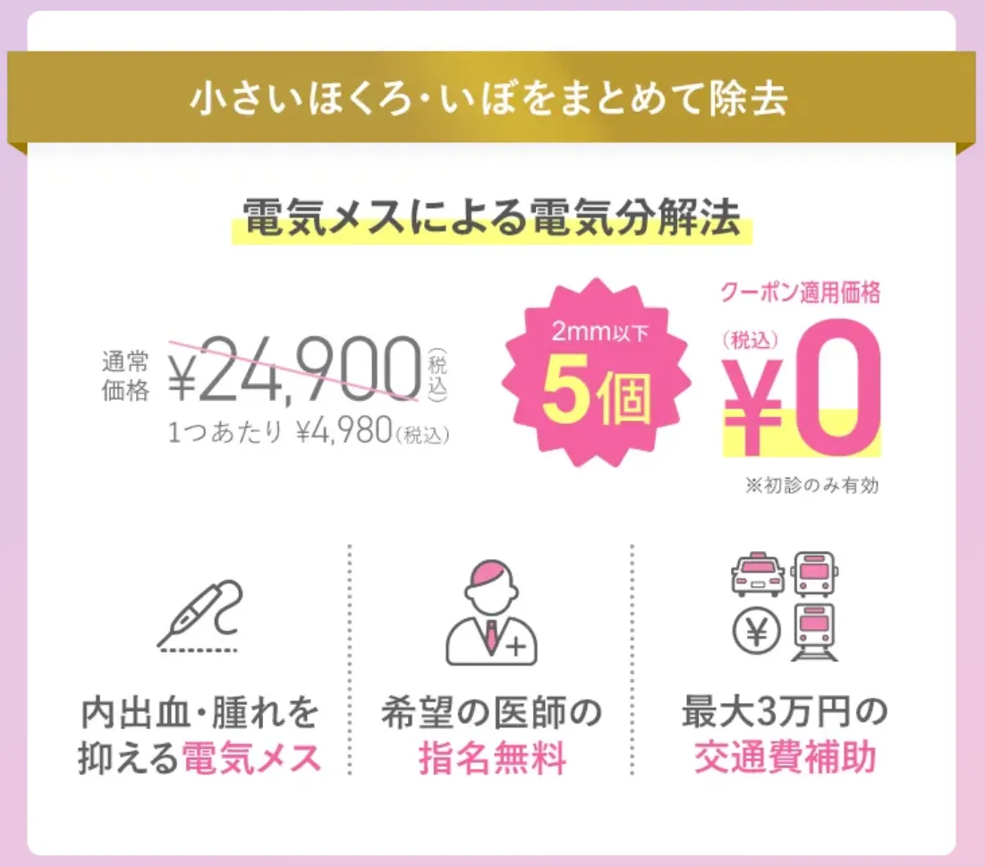 TCBの医療ローンで受けられる人気施術｜ほくろ・いぼ除去クーポン