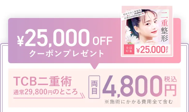 TCBの初回限定クーポン案内