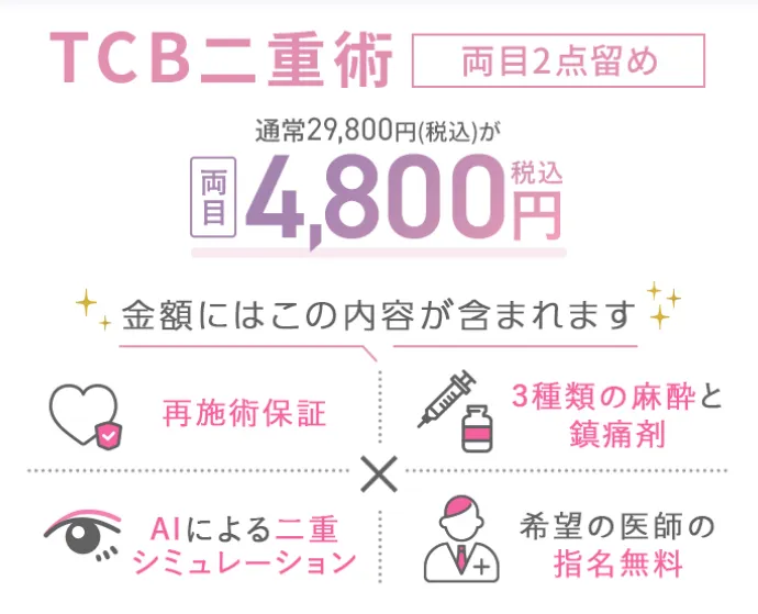TCBの二重術施術詳細