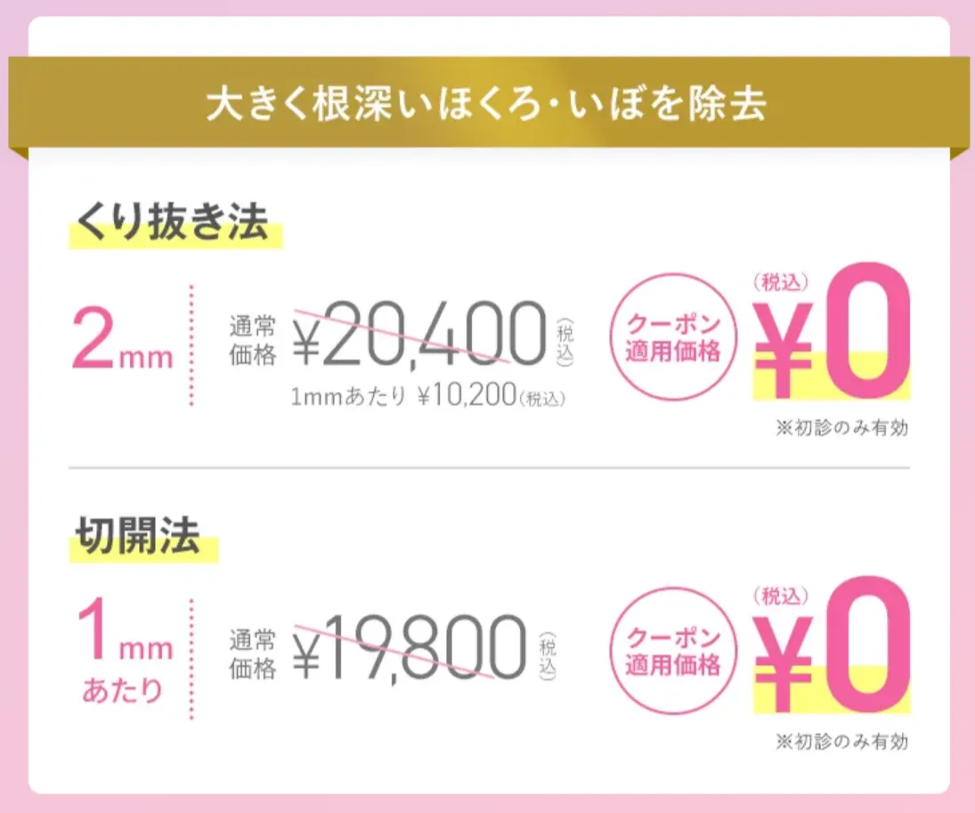 TCBの医療ローンで受けられる人気施術｜ほくろ・いぼ除去クーポン