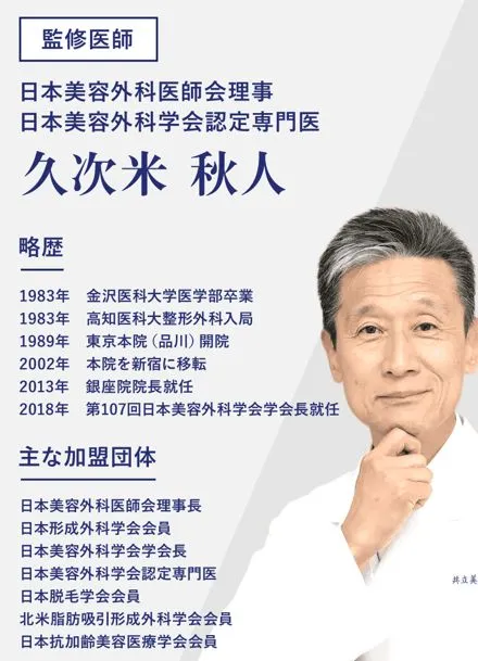 共立美容外科の久次米医師