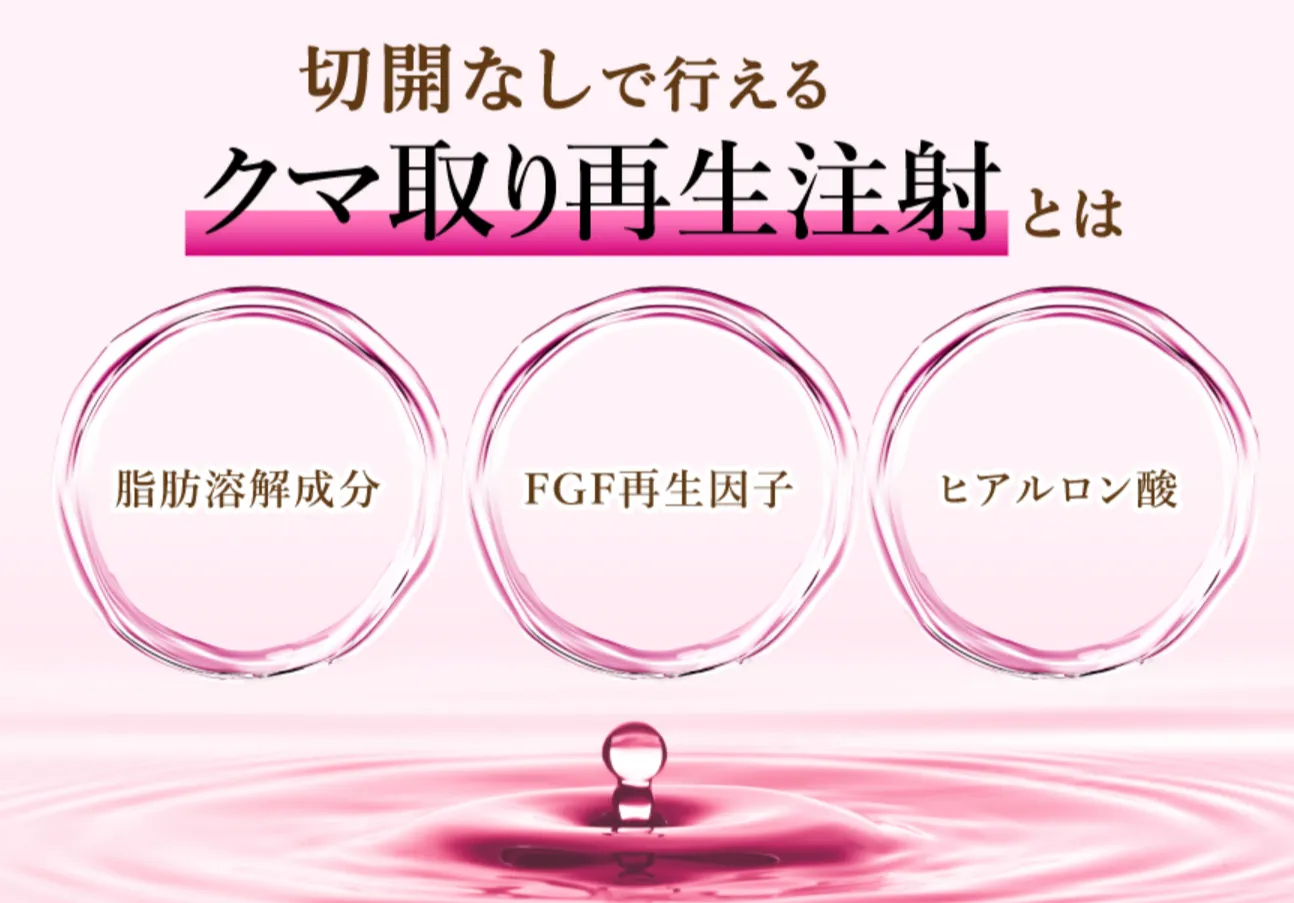 TCBの医療ローンで受けられる人気施術｜クマ取り再生注射