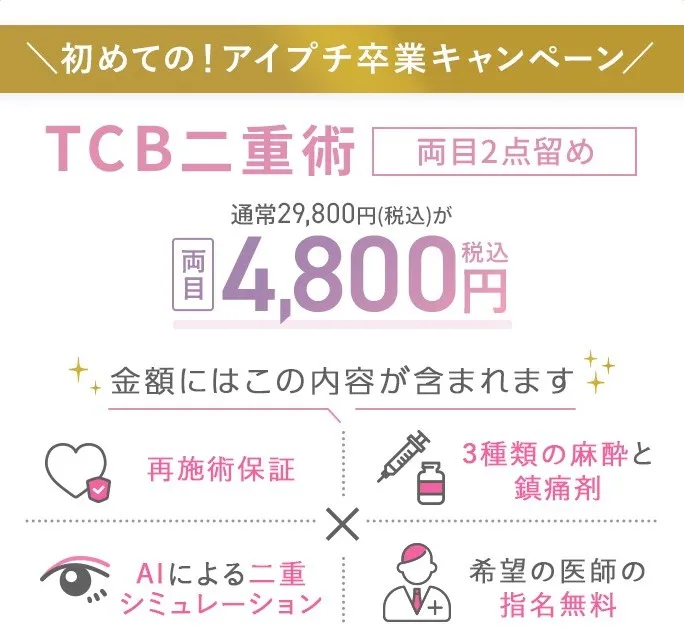TCB二重術の保証期間