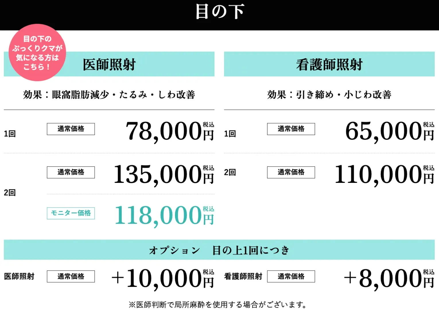 モフィウス8をキャンペーン価格で受けられるクリニック|湘南美容クリニックの目の下のモフィウス8料金