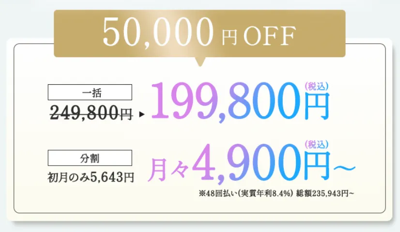 ミラドライが安いおすすめの共立美容外科の料金紹介①