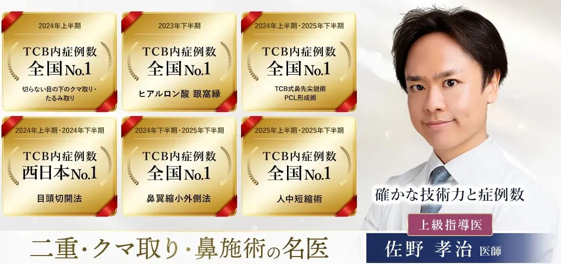 池袋駅前院院長の佐野 孝治 医師