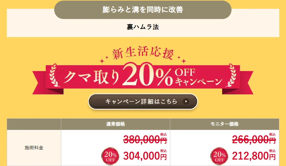 SBC湘南美容クリニックの3月の月替わりキャンペーン　裏ハムラ法の料金