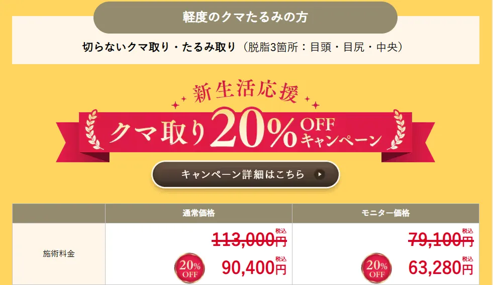 SBC湘南美容クリニックの4月の月替わりキャンペーン　クマ取りの料金②