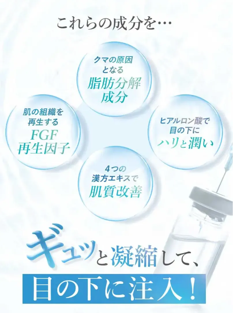 TCB クマ取り再生注射　特徴