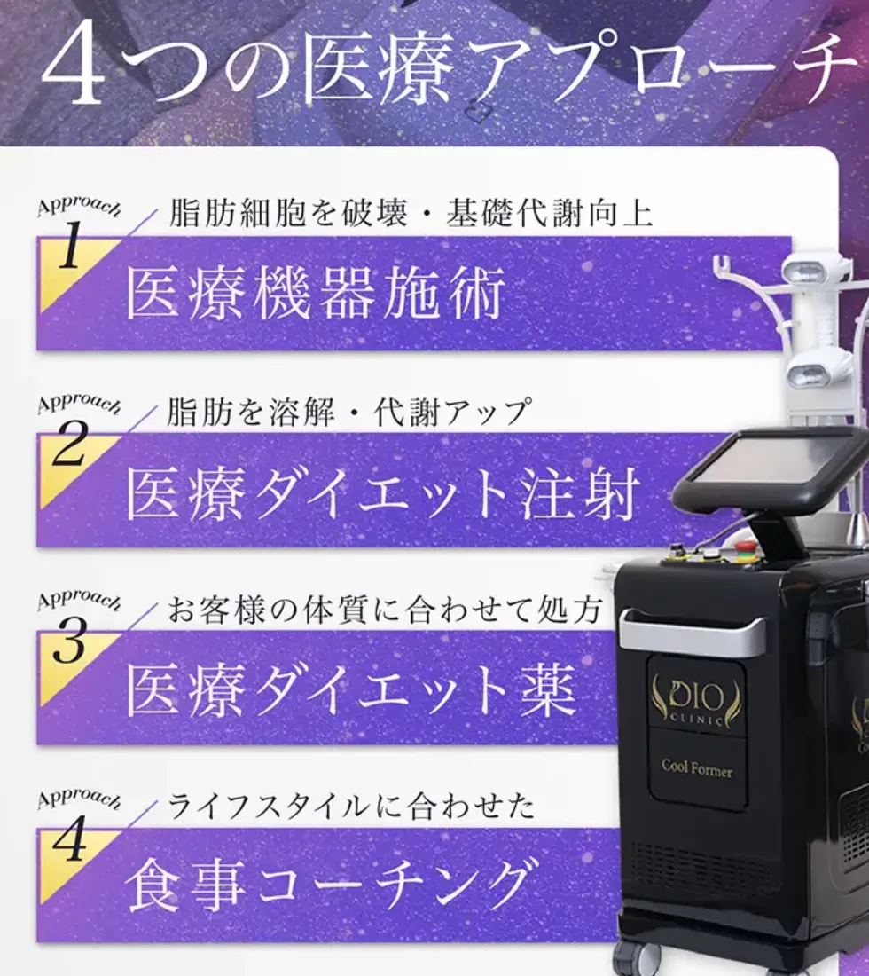 40代で運動不足？何から始める？運動しないとどうなるのか専門家が解説｜ディオクリニックのアプローチ