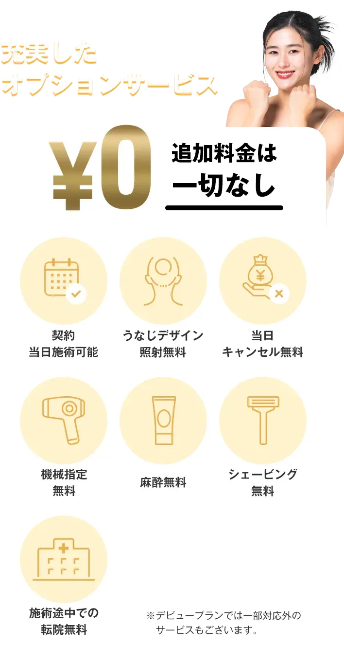 札幌でジェントルマックスプロを導入しているレジーナクリニックのオプション