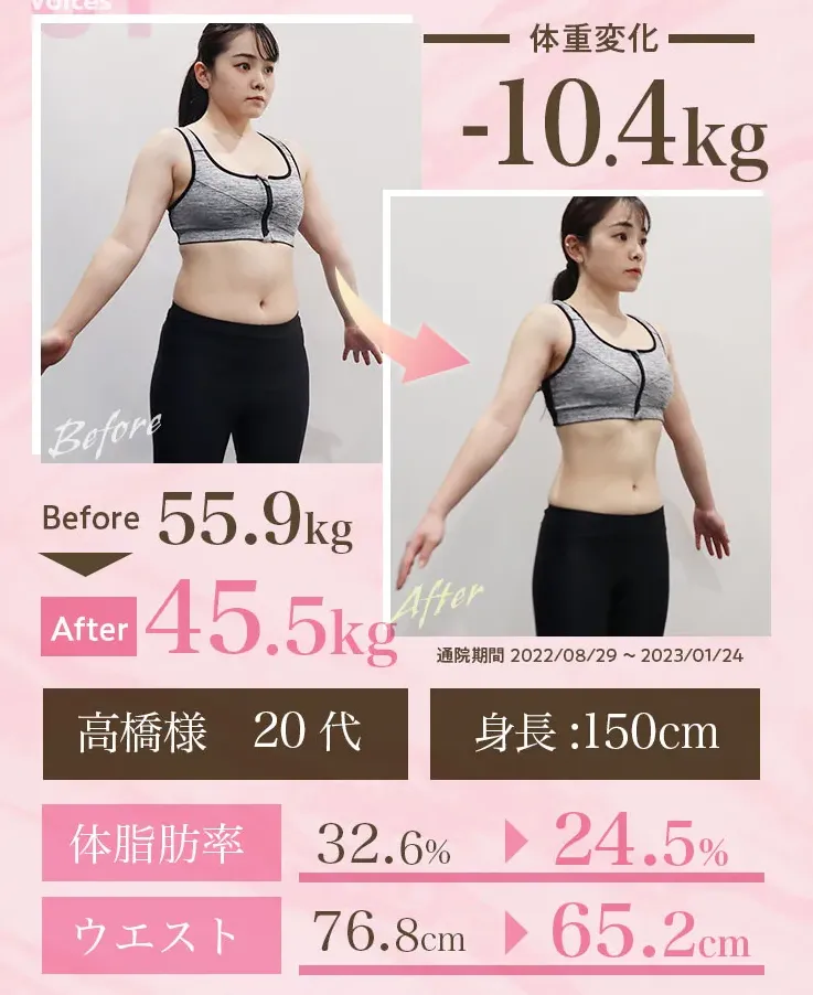 産後ダイエットに効果抜群・効果大な方法を提供するディオクリニック　症例写真