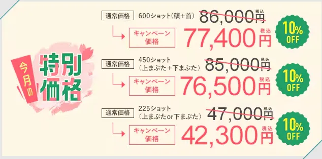 SBC湘南美容クリニックの4月の月替わりキャンペーン　デンシティの料金①