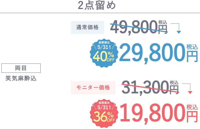 SBC湘南美容クリニックの4月の月替わりキャンペーン　二重整形の料金②