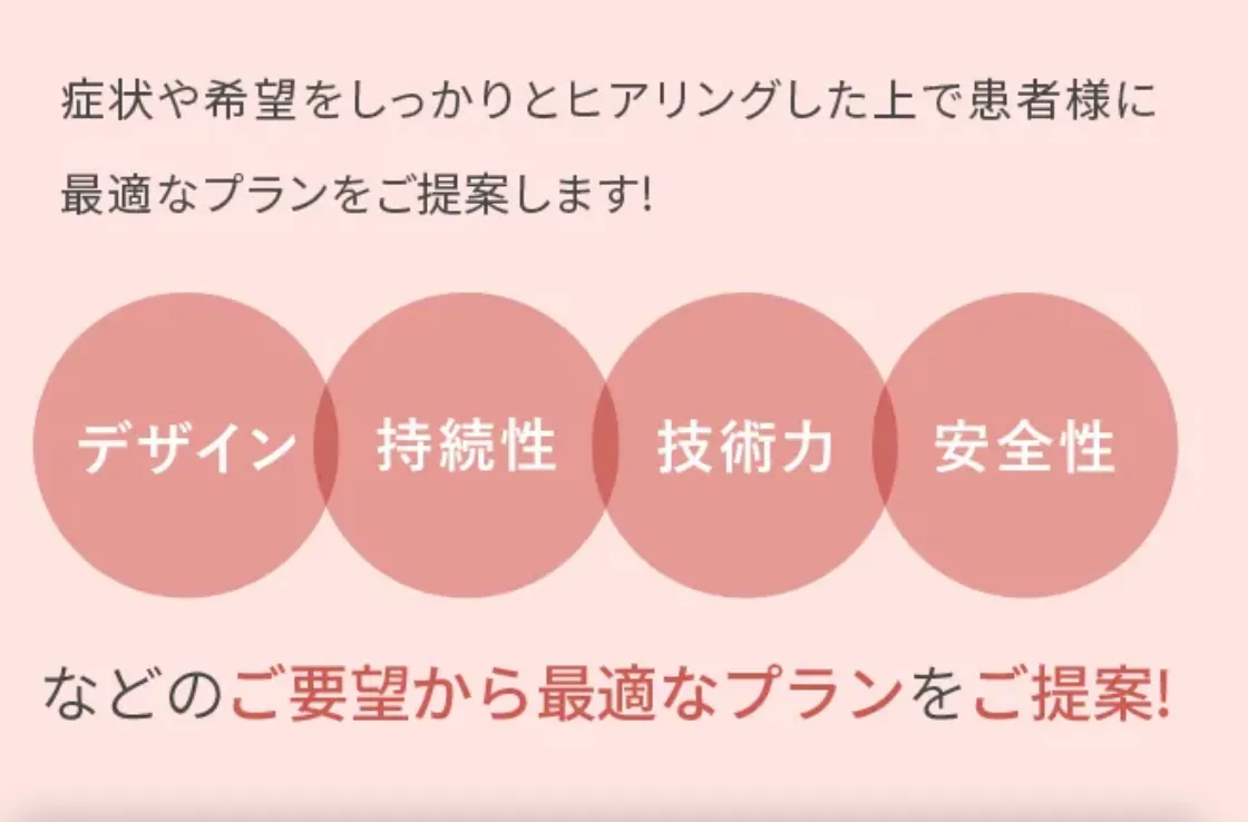 TCBのカウンセリング
