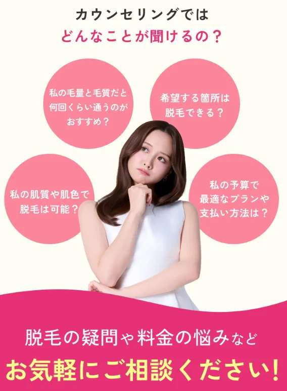 エミナルクリニックの無料カウンセリングについて