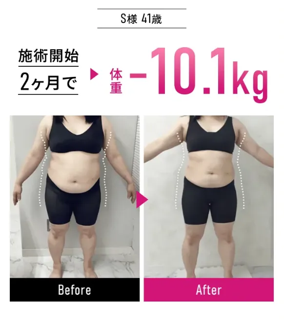 エミナルクリニックの症例
