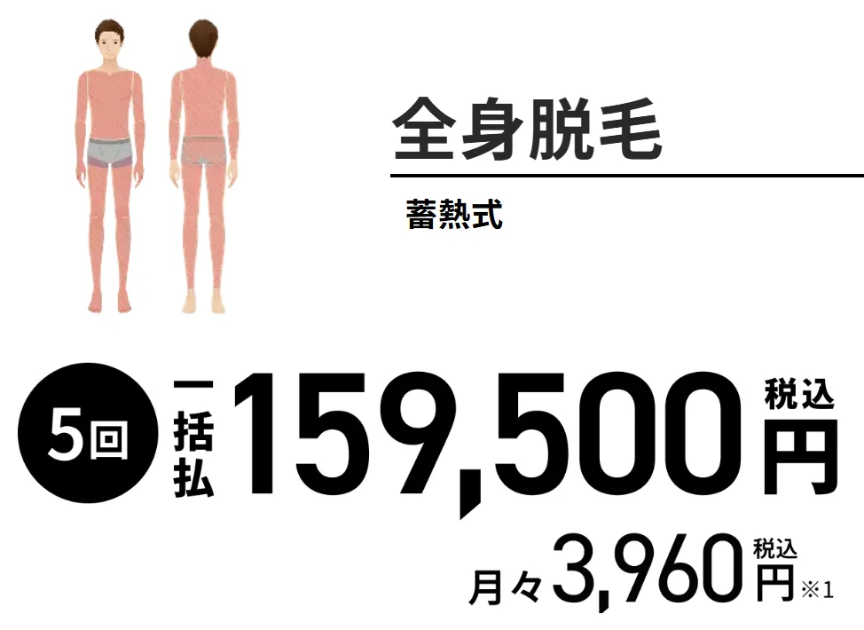 エミナルクリニックメンズ(メンズエミナル)全身脱毛は月々3,960円で受けられる