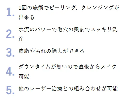 湘南美容クリニック　ここがおすすめ