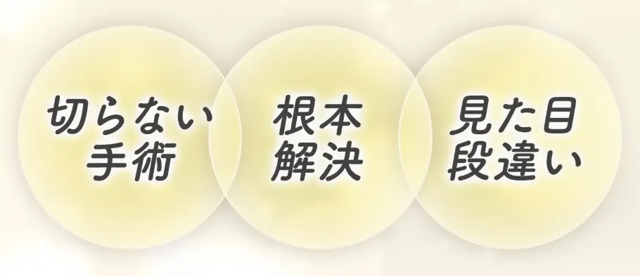 共立美容外科のクマ取りの口コミ評判!料金・目の下のたるみ取りも調査 特徴