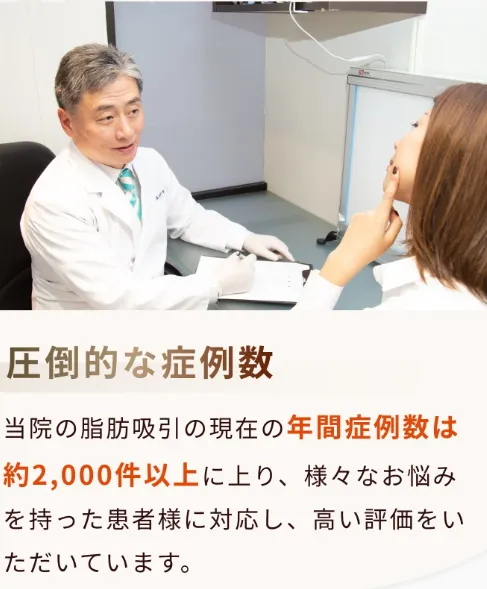 共立美容外科の脂肪吸引の症例実績