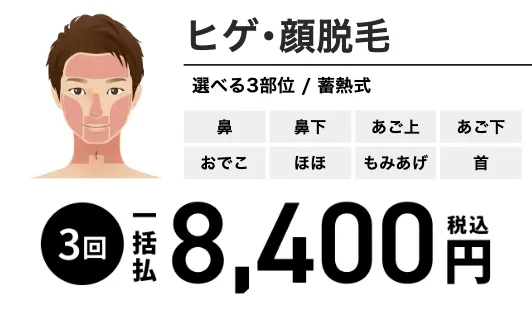 メンズエミナルのヒゲ・顔脱毛3回が8,400円（税込）