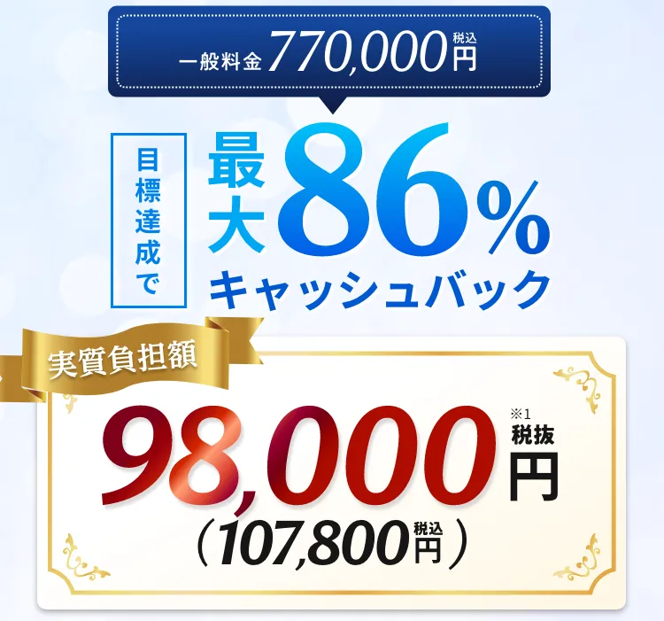 エミナルクリニックの医療ダイエット特別モニタープラン