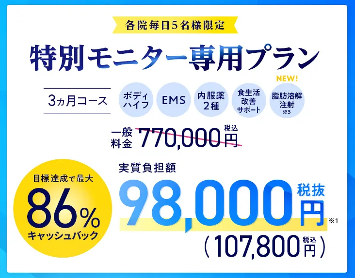 エミナルクリニックの医療ダイエットモニタープラン