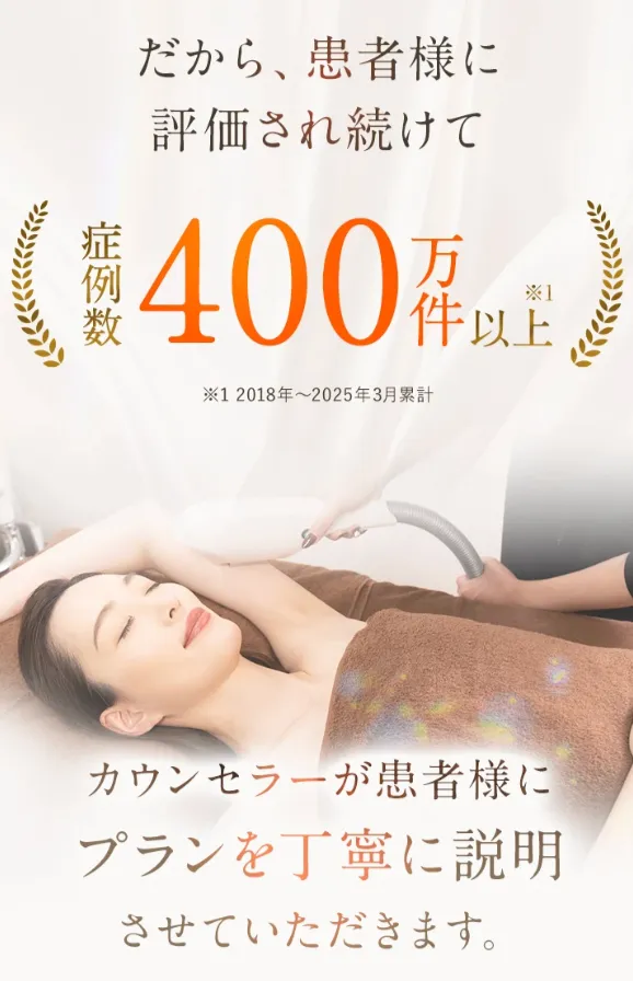 レジーナクリニックの症例数400万件以上