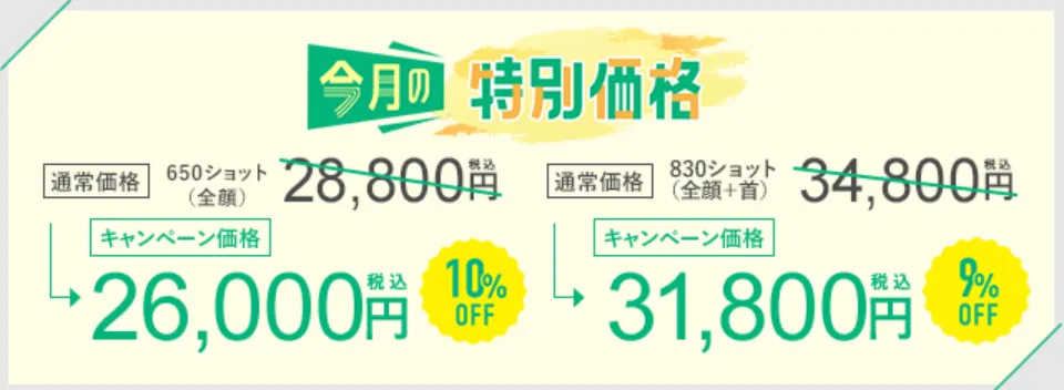 SBC湘南美容クリニックの5月の月替わりキャンペーン　ウルトラリフトプラスHIFUの料金①