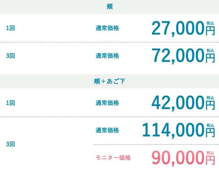 湘南美容クリニックのオンダリフトの料金表