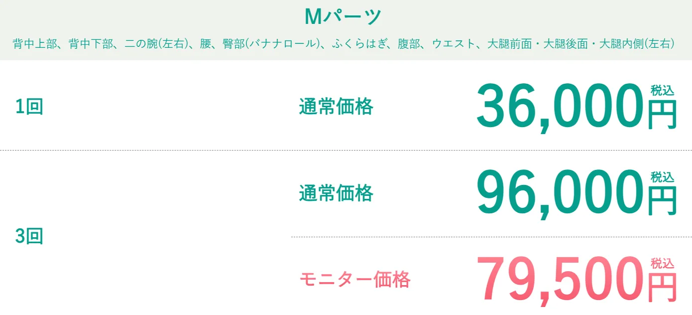 湘南美容クリニックのオンダリフトMパーツの料金表