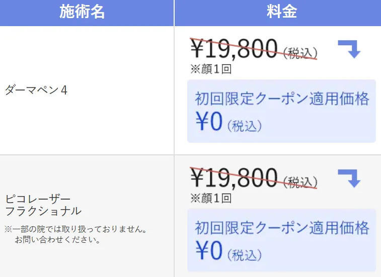TCBピコレーレザーの料金表 初回限定クーポン適用